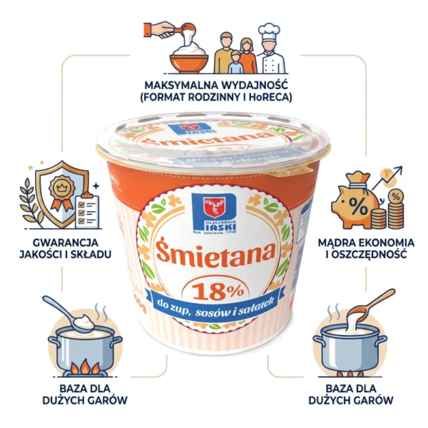 Śmietana 18% kubek 900 g OSM Piaski