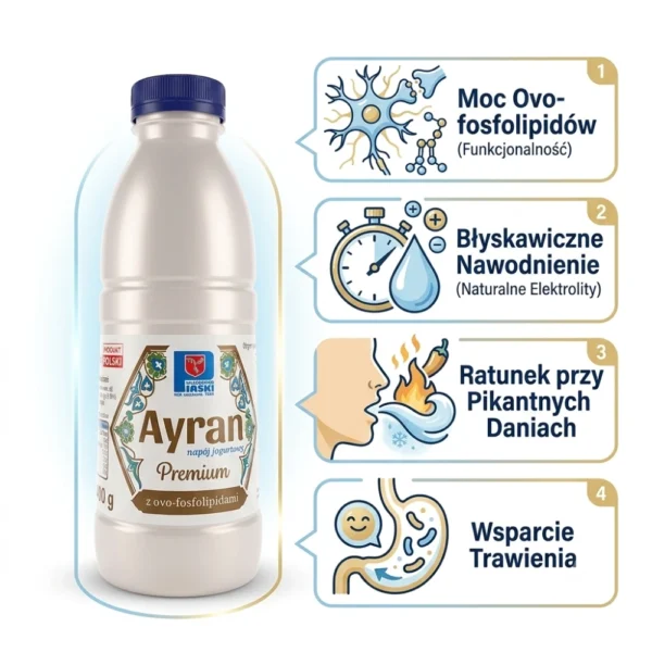 Ayran napój jogurtowy premium z ovo-fosfolipidami butelka 400 g OSM Piaski